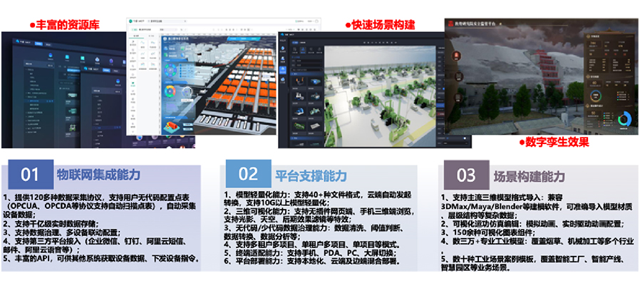 依托自主開發(fā)的工業(yè)互聯(lián)網(wǎng)平臺，打造平臺+生態(tài)(SaaS)模式，提供面向不同場景的整體解決方案。